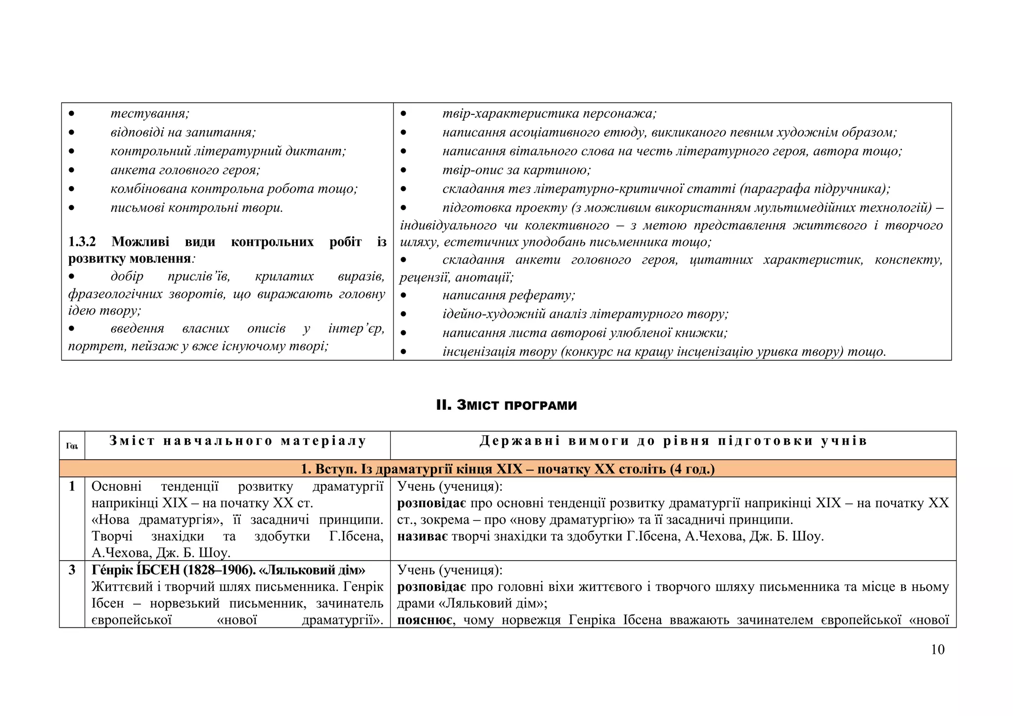 Художній твір колядники