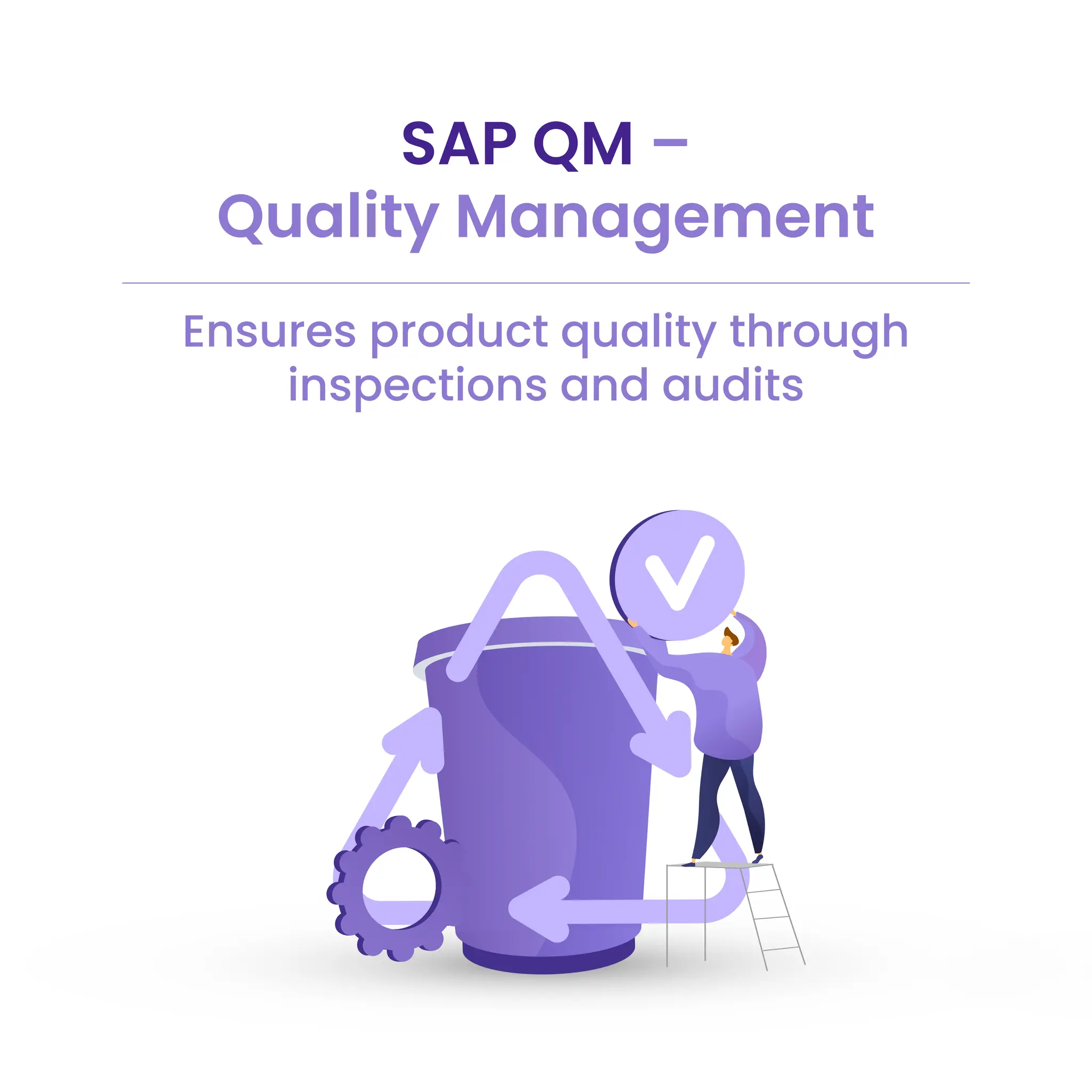 SAP QM –
Quality Management
Ensures product quality through
inspections and audits