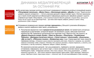 15
ДИНАМІКА МЕДІАПРЕФЕРЕНЦІЙ
ЗА ОСТАННІЙ РІК
РОЗВАЖАЛЬ-
НИЙ КОНТЕНТ
■ Споживання розважальних передач суттєво зменшилось у більшості учасників обговорень і
майже в кожного відбулися певні зміни у вподобаннях.
 Популярним форматом стали гумористично-розважальні влоги, які презентують актуальну
інформацію в жартівливій, сатиричній формі і які висміюють росіян, військово-політичне
керівництво РФ, кремлівські пропагандистські наративи тощо. Йдеться про такі проєкти, як
«Дурнєв дивіться сторіс Zombi», «Леви на джипах», «Рагулівна», «Телебачення
Торонто», «Ветерани космічних військ», «Чоткі новини», «Антизомбі», «Ньюзпалм»,
«Що не так?», «Підсвинки тижня», «Байрактар шоу» тощо. Серед аудиторії таких проєктів
переважає молодь. «Странно сухие новости смотреть всё-таки. Новости с юмором, они заходят
намного спокойнее» (Київ, старші); «Потому что столько уже боли, страха пережили, и злости у нас
постоянно, и как бы хотелось, наверное, юмора» (Одеса, молодь).
Як зазначали учасники дискусій, такі шоу розважають, підіймають настрій, заряджають
оптимізмом, інформують про останні події, а також каналізують негативні емоції щодо ворогів і
пом'якшують стрес. «Я Дурнева смотрю. Это очень смешно. Это очень развлекает... у людей
негатив к русским, он… вот этот негатив транслирует через видео. Люди смотрят, смеются с
этого. Нам было плохо, тем стало плохо — отлично, всё. Он это выстёбывает» (Київ, молодь).
СУСПІЛЬНО-
ПОЛІТИЧНИЙ
КОНТЕНТ
■ До репертуару програм суспільно-політичної спрямованості додалися російські опозиційний канали:
«Популярная политика», «Майкл Наки», «Настоящее время», «Дождь» та інші. Такий контент
цікавить кожного четвертого — п'ятого учасника дискусій старшої вікової групи. Опитані зазначали,
що в такий спосіб намагаються збалансувати інформацію українських офіційних джерел і оцінити
ставлення до подій з боку ворога. «Тут хочеться просто бачити реакцію з іншого боку, хоча це не
Росія, бо всі ж вони не на території Росії… Це така лайт-версія, мабуть, реакції й оцінки з боку
російського» (Київ, старші).
 