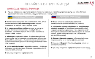 23
СПРИЙНЯТТЯ ПРОПАГАНДИ
УКРАЇНСЬКA VS. РОСІЙСЬКА ПРОПАГАНДА
■ Під час обговорень аудиторію просили порівняти українську й російську пропаганду під час війни. Головні
відмінності між ними полягають, на думку опитаних, у наступному:
УКРАЇНСЬКА ПРОПАГАНДА РОСІЙСЬКА ПРОПАГАНДА
1. Пропаганди стало суттєво більше з початком війни, але в
медіа можна знайти альтернативні думки. У країні,
незважаючи на воєнний стан, є свобода слова.
2. За характером більш людяна, апелює до співчуття,
емоцій. «Українська пропаганда… вона буде більше
життєва… вона така трошки більше іде зі сльозами і з
душею» (Львів, старші).
3. Маніпулює, але відверті фейки та брехню використовує
нечасто. «Мы ещё не снимаем постановочные видео, слава
Богу» (Одеса, молодь); «... Мы агрессивно на голом месте
никого не обвиняем и фейки не тиражируем на этот счёт»
(Київ, старші).
4. Значно менший бюджет і досвід у порівнянні з радянсько-
російським пропагандистами. «Она ещё только растёт. Не
развита» (Київ, старші).
5. Культивує патріотизм заради захисту
1. Майже тотальна, нав’язлива, агресивна
«Зомбирование, оболванивание» (Київ, старші).
2. Абсолютно цинічна, людожерська, обґрунтовує
геноцид українців. «Российская пропаганда вообще
направлена против украинцев и очень агрессивная. И
там чуть ли не до геноцида, ядерное оружие. У нас нет
такого, чтобы уничтожить Россию. Оно красиво,
мягче» (Київ, старші).
3. Брехня — базовий елемент. «Пропаганда должна
приукрашивать, но не лгать» (Дніпро, молодь).
4. Величезний бюджет і гігантський досвід впливу на
громадську свідомість.
5. Культивує патріотизм заради знищення іншого народу.
 
