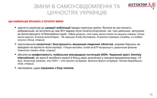 33
ЗМІНИ В САМОУСВІДОМЛЕННІ ТА
ЦІННОСТЯХ УКРАЇНЦІВ
ЩО НАЙБІЛЬШЕ ВРАЗИЛО З ПОЧАТКУ ВІЙНИ
 здатність українців до швидкої мобілізації заради порятунку країни. Йшлося як про кількість
добровольців, які вступили до лав ЗСУ відразу після початку вторгнення, так і про цивільних, залучених
до волонтерського та благодійного рухів. «Меня удивило, что очень много стало на защиту страны. Очень
много мужчин. И много волонтёров… Их героизм. И еду доставить. И просто помогали соседям, и в подвал
носили» (Киъв, старші);
 приголомшили патріотизм і безстрашність мешканців південних областей, зокрема Херсона, які
виходили на протести після окупації. «Пацан молодой, когда на БТР выпрыгнул с украинским флагом.
Смелость такая» (Київ, старші);
 абсолютна неефективність глобальних міжнародних інституцій (ООН, Червоний хрест, Amnisty
International), які мали б запобігати агресії й більш дієво залучатися у процеси відновлення миру. «Я
был, допустим, удивлён, что ООН — это просто на бумаге. Красный Крест на бумаге. Полная деградация»
(Київ, старші);
 неочікувана, щира підтримка з боку поляків.
 