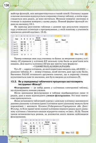 136
майстра функцій, яка використовується в такий спосіб. Спочатку задане
ключове значення відшукується в першому стовпці таблиці, а потім пере-
глядається весь рядок, де воно міститься. Функція повертає значення зі
стовпця із заданим номером у цьому рядку. Повний формат функцій по-
дано на малюнку 13.1.
Як приклад розглянемо таблицю з даними про результати першого
туру учнівської олімпіади з програмування, у якій кожному з учасників
присвоєно деякий код (мал. 13.2).
Мал. 13.2
Тренер команди знає код учасника та бажає за введеним кодом у клі-
тинку J2 отримати у клітинці K2 загальну суму балів за розв’язки всіх
завдань. Для цього у клітинку К2 він має ввести таку формулу:
=VLOOKUP(J2;А2:H201;8;FALSE)
Тут J2 — адреса клітинки, до якої користувач вводить код, А2:H201 —
діапазон таблиці, 8 — номер стовпця, який містить дані про суму балів.
Значення FALSE  останнього аргумента означає, що в першому стовпці
шукатиметься саме те значення, яке було введено до клітинки J2.
13.2.	 Як у середовищі табличного процесора застосовують
інструмент Фільтр?
Фільтрування  — це вибір даних у клітинках електронної таблиці,
що відповідають певним умовам.
Після виконання фільтрування в таблиці відображаються лише ті
рядки, дані в яких відповідають умовам фільтрування. Усі інші тимча-
сово приховуються.
Якщо встановити табличний курсор у довільну клітинку заповненого
даними діапазону клітинок (деякі клітинки цього діапазону можуть бути
порожніми) і виконати  Основне/Редагування/Сортування або Дані/
Фільтр, то біля правої межі кожної клітинки першого рядка цього діапа-
зону клітинок з’являться кнопки відкриття списку  (мал. 13.3). Таким
чином встановлюється режим, за допомогою якого можна здійснювати
фільтрування.
Мал. 13.3
 
