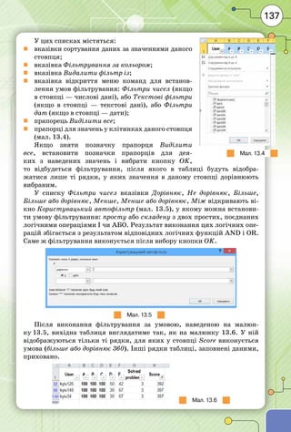 137
У цих списках містяться:
	 вказівки сортування даних за значеннями даного
стовпця;
	 вказівка Фільтрування за кольором;
	 вказівка Видалити фільтр із;
	 вказівка відкриття меню команд для встанов-
лення умов фільтрування: Фільтри чисел (якщо
в стовпці — числові дані), або Текстові фільтри
(якщо в стовпці  — текстові дані), або  Фільтри
дат (якщо в стовпці — дати);
	 прапорець Виділити все;
	 прапорці для значень у клітинках даного стовпця
(мал. 13.4).
Якщо зняти позначку прапорця  Виділити
все, встановити позначки прапорців для дея-
ких з наведених значень і вибрати кнопку  OK,
то відбудеться фільтрування, після якого в таблиці будуть відобра-
жатися лише ті рядки, у яких значення в даному стовпці дорівнюють
вибраним.
У списку  Фільтри чисел  вказівки  Дорівнює, Не дорівнює, Більше,
Більше або дорівнює, Менше, Менше або дорівнює, Між відкривають ві-
кно Користувацький автофільтр (мал. 13.5), у якому можна встанови-
ти умову фільтрування: просту або складену з двох простих, поєднаних
логічними операціями І чи АБО. Результат виконання цих логічних опе-
рацій збігається з результатом відповідних логічних функцій AND і OR.
Саме ж фільтрування виконується після вибору кнопки OK.
Мал. 13.5
Після виконання фільтрування за умовою, наведеною на малюн-
ку 13.5, вихідна таблиця виглядатиме так, як на малюнку 13.6. У  ній
відображуються тільки ті рядки, для яких у стовпці Score виконується
умова (більше або дорівнює 360). Інші рядки таблиці, заповнені даними,
приховано.
Мал. 13.6
Мал. 13.4
 