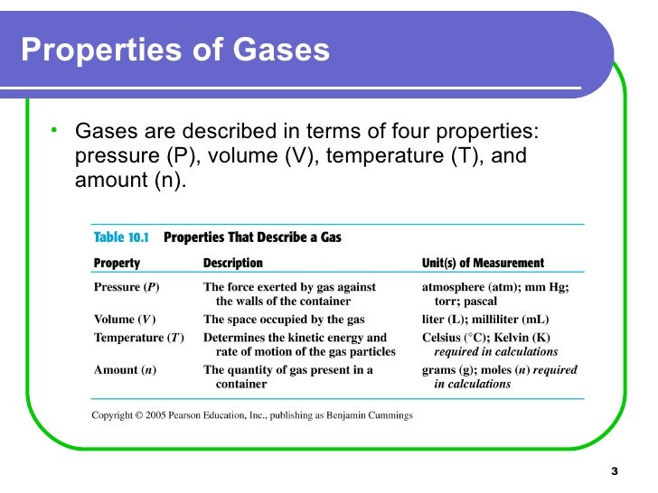 Gases and of pictures solids liquids Gases and of pictures solids liquids
