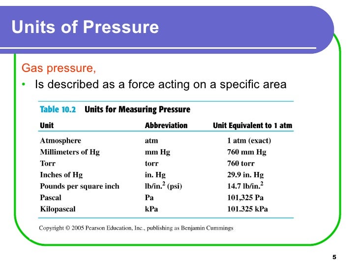 10.1,10.2 Properties Of Gases And Pressure