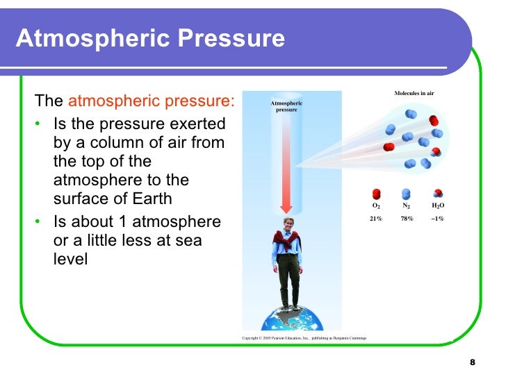 10.1,10.2 Properties Of Gases And Pressure