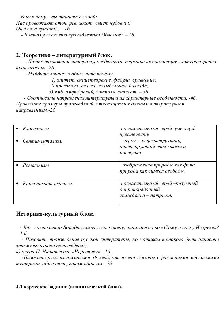 Цитаты из комедии Ревизор