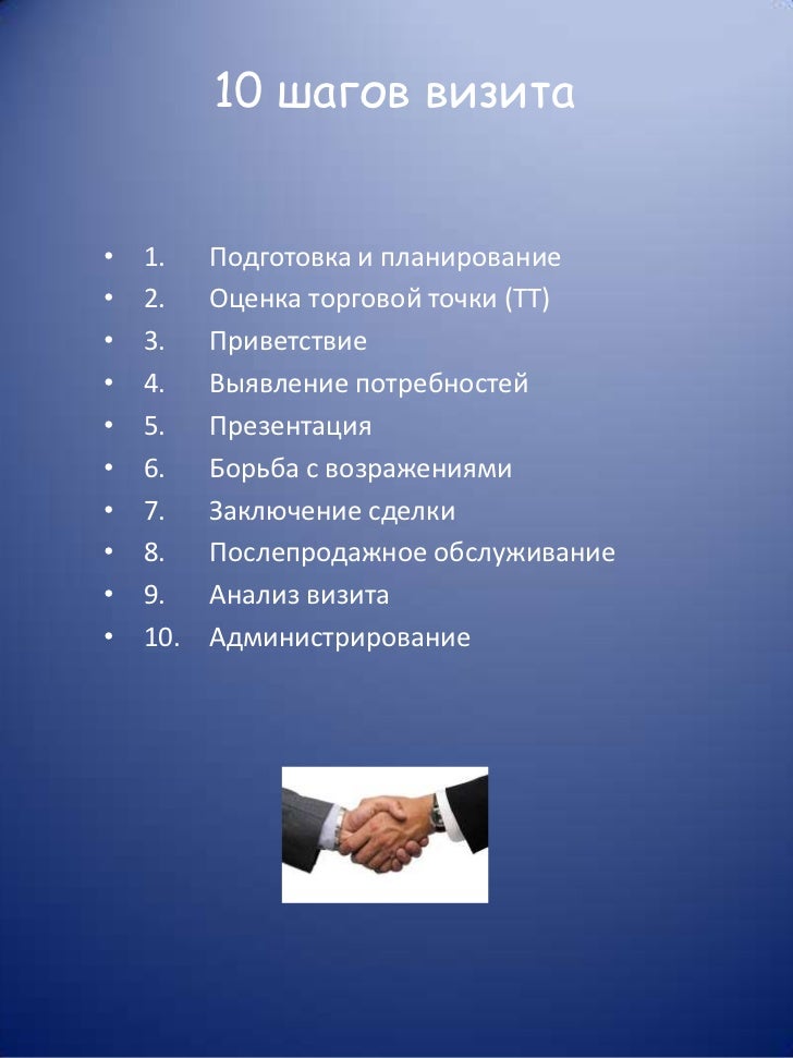 Тест Для Оценки Торгового Представителя Тест Для Оценки Торгового Представителя