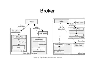 Broker
 