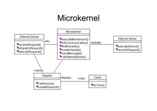 Microkernel
 