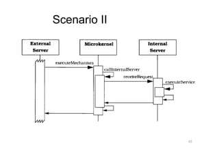 Scenario II




              63
 