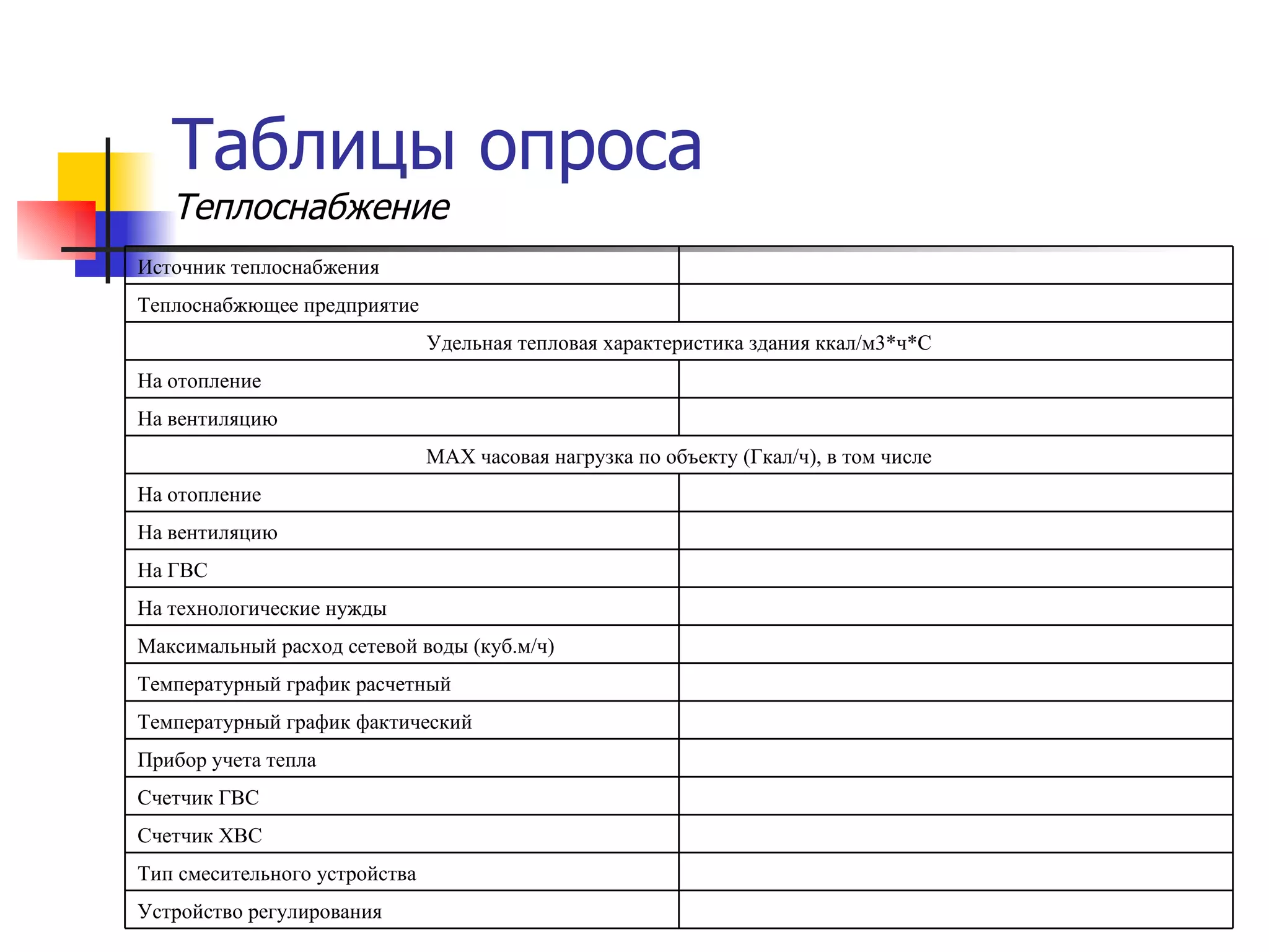 Таблицы опроса Теплоснабжение Устройство регулирования Тип смесительного устройства Счетчик ХВС Счетчик ГВС Прибор учета тепла Температурный график фактический Температурный график расчетный Максимальный расход сетевой воды (куб.м/ч) На технологические нужды На ГВС На вентиляцию На отопление МАХ часовая нагрузка по объекту (Гкал/ч), в том числе На вентиляцию На отопление Удельная тепловая характеристика здания ккал/м3*ч*С Теплоснабжющее предприятие Источник теплоснабжения 