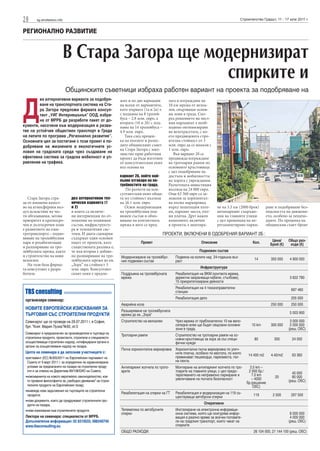 28      sg.stroitelstvo.info                                                                                                          Строителство Градът, 11 - 17 юли 2011 г.


РЕГИОНАЛНО РАЗВИТИЕ


                               В Стара Загора ще модернизират
                                                   спирките и
                               Общинските съветници избраха работен вариант на проекта за подобряване на


Д
         ва алтернативни варианта за подобря-               жил и по две вариации         лага и изграждане на
         ване на транспортната система на Ста-              на всеки от вариантите,       10 км мрежа от велоа-
         ра Загора предложи фирмата консул-                 като първата (1а и 2а) е      леи, свързващи основ-
         тант „УИГ Интернешънъл” ООД, избра-                с подмяна на 8 тролей-        ни зони в града. Спо-
         на от МРРБ да разработи пакет от до-               буса – 2.8 млн. евро, а       ред решението на мест-
                                                            втората (1б и 2б) с под-      ния парламент е необ-
кументи, насочени към модернизация и разви-                 мяна на 14 тролейбуса –       ходимо оптимизиране
тие на устойчив обществен транспорт в Града                 4.9 млн. евро.                на велотрасетата, с ко-
на липите по програма „Регионално развитие”.                   Така след прецен-          ето предвидената стро-
Основната цел за постигане с този проект е по-              ка на ползите и разхо-        ителна стойност от 3
добряване на жизнените и екологичните ус-                   дите общинският съвет         млн. евро да се намали с
                                                            на Стара Загора с мно-        1 млн. евро.
ловия на градската среда чрез създаване на                  зинство прие работния            Във вариант 2б се
ефективна система за градска мобилност и уп-                проект да бъде изготвен       предвижда изграждане
равление на трафика.                                        от консултантския екип        на тротоарни рампи по
                                                            въз основа на                 основните кръстовища
                                                                                          с цел подобряване на
                                                            вариант 2б, който най-        достъпа и мобилността
                                                            пълно отговаря на по-         на хората с увреждания.
                                                            требностите на града.         Разчетената инвестиция
                                                               По разчети на кон-         възлиза на 24 000 евро.
                                                            султантския екип обща-        Още 63 360 евро са за-
   Стара Загора стра-           два алтернативни тех-       та му стойност възлиза        ложени за хоризонтал-
да от влошено качест-           нически варианта (1         на 26.1 млн. евро.            на пътна маркировка
во на атмосферния въз-          и 2)                           Освен модернизация         върху пешеходни пъте-       не на 3.5 км (2000 броя)        ране и подобряване без-
дух вследствие на чес-          в които са включе-          на тролейбусния под-          ки, паркинг места, път-     антипаркинг съоръже-            опасността на движени-
ти обгазявания, затова          ни интервенции по от-       вижен състав и обно-          ни платна. Друг важен       ния на главните улици           ето, особено за пешехо-
приоритет в краткосро-          ношение на подвижен         вяване на контактната         компонент, включен          с цел превенция на не-          дците. По преценка на
чен и дългосрочен план          състав, инфраструкту-       мрежа в него се пред-         в проекта, е монтира-       регламентирано парки-           общинския съвет броят
е развитието на елек-           ра и телематични сис-
тротранспорта – подно-          теми. И двата сценария                                 ПРОЕКТИ, ВКЛЮЧЕНИ В ОДОБРЕНИЯ ВАРИАНТ 2Б :
вяване на тролейбусния          съдържат един основен
                                                                        Проект                              Описание                         Кол.        Цена/     Общо раз-
парк и рехабилитация            пакет от проекти, като                                                                                                  Брой (€)    ходи (€)
и разширяване на тро-           съществената разлика е,
лейбусната мрежа, както         че във втория е добаве-                                                    Подвижен състав
и строителство на нови          но разширяване на тро-      Модернизиране на тролейбус-      Подмяна на колите над 24-годишна въз-
велоалеи.                       лейбусната мрежа до кв.     ния подвижен състав              раст                                             14        350 000    4 900 000
   На тази база фирма-          „Зора” на стойност 5
та консултант е разра-          млн. евро. Консултант-                                                      Инфраструктура
ботила                          ският екип е предло-        Поддръжка на тролейбусната       Рехабилитация на ВКМ (контакта мрежа,
                                                            мрежа                            директни захранващи кабели, стълбове),                                3 622 780
                                                                                             15 приоритетизирани дейности
                                                                                             Рехабилитация на 4 токоизправителни                                    697 460
                                                                                             станции
                                                                                             Рехабилитация депо                                                     205 000
 организира семинар:
                                                            Аварийна кола                                                                               250 000     250 000
 НОВИТЕ ЕВРОПЕЙСКИ ИЗИСКВАНИЯ ЗА                            Разширяване на тролейбусната
 ТЪРГОВИЯ СЪС СТРОИТЕЛНИ ПРОДУКТИ                           мрежа до кв. „Зора“                                                                                    5 003 900

 Семинарът ще се проведе на 29.07.2011 г. в София,          Строителство на велоалеи         Чрез мрежа от приблизително 10 км вело-                                3 000 000
 бул. "Княг. Мария Лузиа"№92, ет.5                                                           сипедни алеи ще бъдат свързани основни         10 km       300 000     2 000 000
                                                                                             зони в града.                                                         (реш. ОбС)
 Семинарът е предназначен за производители и търговци на
                                                            Тротоарни рампи                  Строителство на тротоарни рампи на ос-
 строителни продукти, проектанти, строители и специалисти                                    новни кръстовища за хора за със специ-           80          300        24 000
 осъществяващи строителен надзор, нотифицирани органи и                                      фични нужди
 органи за осъществяване надзор на пазара.
                                                            Пътна хоризонтална маркировка Хоризонтална пътна маркировка по улич-
 Целта на семинара е да запознае участниците с:                                           ните платна, особено по местата, по които
                                                                                          преминават пешеходци, паркоместа, път-          14 400 m2     4.40/m2      63 360
 •регламент (ЕС) №305/2011 на Европейския парламент на
  Съвета от 9 март 2011 г. за определяне на хармонизирани                                 ни ленти.
  условия за предлагането на пазара на строителни проду-    Антипаркинг колчета по трото-    Монтиране на антипаркинг колчета по тро-      3.5 km –
  кти и за отмяна на Директива 89/106/ЕИО на Съвета;        арите                            тоарите на главните улици, с цел предо-      2 000 бр./                 40 000
 •изискванията на новото европейско законодателство, кое-                                    твратяването на неправилно паркиране и         7.0 km         20        80 000
  то променя философията за „свободно движение” на строи-
                                                                                             увеличаване на пътната безопасност             – 4000                 (реш. ОбС)
                                                                                                                                         бр.(решение
  телните продукти на Европейския пазар;                                                                                                     ОбС)
 •въвежда нови задължения на търговците на строителни
                                                            Рехабилитация на спирки на ГТ    Рехабилитация и модернизация на 119 съ-         119         2 500      297 500
  продукти;
                                                                                             ществуващи автобусни спирки
 •нови документи, които да придружават строителните про-
  дукти на пазара;                                                                                            Оперативни
 •нови изисквания към строителните продукти.                Телематика по автобусните        Инсталиране на електронна информаци-
                                                            спирки                           онна система, която ще осигурява инфор-                                8 000 000
 Лектори на семинара: специалисти от МРРБ.                                                   мация в реално време за всички ползвате-                               4 000 000
 Допълнителна информация: 02 8310033, 088340740                                              ли на градския транспорт, които чакат на                              (реш. ОбС)
 www.tbsconsulting.eu                                                                        спирките
                                                            ОБЩО РАЗХОДИ:                                                                    26 104 000, 21 144 100 (реш. ОбС)
 