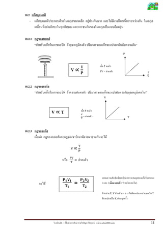 10.2     F
    -        F                                       F                                  F F                                   F                                F
                             F                                                                                                              F

10.2.1                                   F
                                 F                           F                                                F
                                                                                                                                                 P



                                                                                                    T
                                                                     V                           PV = F


10.2.2                   F
                                     F                           F                                                F
                                                                                                              V



                                                                                   P
                                             V           T
                                                                                  = F                                                                T




10.2.3               F
                                                 F                        F                                           F

                                                                     V


                                                                         = F



                                                                                                                                        F        F                         F
                 F                                                       =                        1                       2                     (T F               )

                                                                                                      F                   F P, V F          F =          F F           F       F T
                                                                                                          F                       K F




                                                         –                    F          F    www.schoolDD.com                                                                 11
 