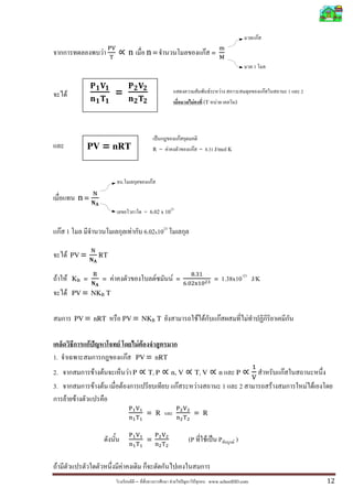 F

                                                 F                               n                  n=                                                F           =
                                                                                                                                                                                                  1


                                                                 =                                                                                            F           F                               F           1   2
                  F
                                                                                                                                    F             (T F                                )



                                                                                                                               F
                                 PV             = nRT                                                       R= F                        F = 8.31 J/mol K



                                                                         .                              F

                               n=
                                                                                                   = 6.02 x 1023

         F 1                                                                         F             6.02x1023

                  F       PV =                  RT


 F            F           KB =                  =            F                                              F          F   =                                      =           1.38x10-23 J/K
                      F   PV = NKB T


                           PV = nRT                                  PV = NKB T                                                                 F F                   F                       F

                                    F                            F                           F F
1.                                                                           F           PV = nRT

2.                                          F            F                       F       P          T, P           n, V                 T, V                          n               P                           F
3.                                      F            F                   F                                                 F                F                                 1           2                   F               F F
          F                F
                                                                                                    = R                                 = R


                                                                                                    =                              (P                     F           P           F   )

     F                                                               F
                                                                                         –                         F                    F                     www.schoolDD.com                                                      12
 