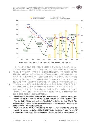 ポケモンビジネスの10 年間 ポケモンビジネスの10 年間