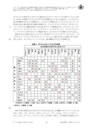 ポケモンビジネスの10 年間