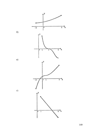 149
б)
в)
г)
 