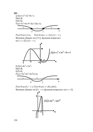 150
283.
а) f(x)=x3
+3x2
-9x+1;
D(f)=R;
E(f)=R;
f′(x)=3x2
+6x-9=3(x+3)(x-1);
++ –
x-3 1
f′(x)<0 на (-3;1), f′(x)>0 на (- ∞ ;-3) U (1;+ ∞ ).
Функция убывает на [-3;1], функция возрастает
на (- ∞ ;-3] U [1;+ ∞ ).
б) f(x)=4x3
-1,5x4
;
D(f)=R;
E(f)=R;
f′(x)=12x2
-6x3
=6x2
(2-x);
-+ +
x0 2
f′(x)<0 на (2;+ ∞ ); f′(x)>0 на (- ∞ ;0) U (0;2).
Функция убывает на [2;+ ∞ ), функция возрастает на (- ∞ ;2].
 