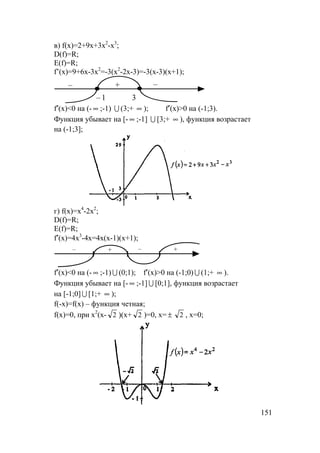 151
в) f(x)=2+9x+3x2
-x3
;
D(f)=R;
E(f)=R;
f’(x)=9+6x-3x2
=-3(x2
-2x-3)=-3(x-3)(x+1);
– –+
– 1 3
f′(x)<0 на (- ∞ ;-1) U (3;+ ∞ ); f′(x)>0 на (-1;3).
Функция убывает на [- ∞ ;-1] U [3;+ ∞ ), функция возрастает
на (-1;3];
г) f(x)=x4
-2x2
;
D(f)=R;
E(f)=R;
f′(x)=4x3
-4x=4x(x-1)(x+1);
+– – +
f′(x)<0 на (- ∞ ;-1) U (0;1); f′(x)>0 на (-1;0) U (1;+ ∞ ).
Функция убывает на [- ∞ ;-1] U [0;1], функция возрастает
на [-1;0] U [1;+ ∞ );
f(-x)=f(x) – функция четная;
f(x)=0, при x2
(x- 2 )(x+ 2 )=0, x= ± 2 , x=0;
 