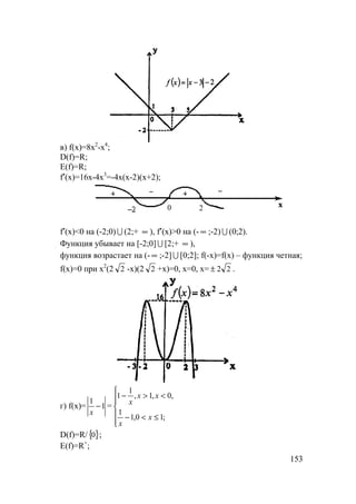 153
в) f(x)=8x2
-x4
;
D(f)=R;
E(f)=R;
f′(x)=16x-4x3
=-4x(x-2)(x+2);
0 2
f′(x)<0 на (-2;0) U (2;+ ∞ ), f′(x)>0 на (- ∞ ;-2) U (0;2).
Функция убывает на [-2;0] U [2;+ ∞ ),
функция возрастает на (- ∞ ;-2] U [0;2]; f(-x)=f(x) – функция четная;
f(x)=0 при x2
(2 2 -x)(2 2 +x)=0, x=0, x= 22± .
г) f(x)= 1
1
−
x
=






≤<−
<>−
;10,1
1
,0,1,
1
1
x
x
xx
x
D(f)=R/{ }0 ;
E(f)=R+
;
 