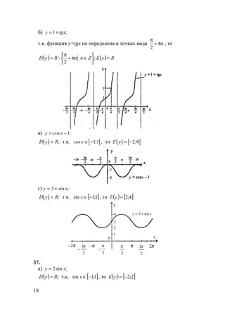 18
б) ;1 tgxy +=
т.к. функция y=tgx не определена в точках вида nπ+
π
2
, то
( ) ( ) RyEZnnRyD =






∈π+
π
= ;
2

в) y x= −cos ;1
( )D y R= ; т.к. [ ]cos ;x ∈ −1 1 , то ( ) [ ]E y = −2 0;
г) y x= +3 sin ;
( )D y R= ; т.к. [ ]1;1sin −∈x , то ( ) [ ]4;2=yE
xy sin3 +=
x
2
π
0
y
2
2
π
−
1
π
2
3ππ−
2
3π
−
π2π2−
3
4
37.
а) ;sin2 xy =
( ) ;RyD = т.к. [ ]1;1sin −∈x , то ( ) [ ]2;2−=yE
 