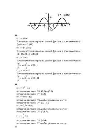 20
38.
а) y x= sin ;
Точки пересечения графика данной функции с осями координат:
( ) ( );0;0;,0; Znn ∈π
б) ;cos1 xy +=
Точки пересечения графика данной функции с осями координат:
( ) ( );2;0;,0;2 Znn ∈π+π
в) ;cos xy =
Точки пересечения графика данной функции с осями координат:
( );1;0;,0;
2
Znn ∈





π+
π
г) ;1sin −= xy
Точки пересечения графика данной функции с осями координат:
( );1;0;,0;
2
−∈





π+
π
Znn
39.
а) ;32
xxy −=
пересечения с осью OХ: (0;0) и (3;0);
пересечения с осью OY: (0;0);
б) ;5,1sin −= xy
пересечения с осью OX график функции не имеет;
пересечения с осью OY: (0;-1,5);
в) ;cos5,2 xy +=
пересечения с осью OX график функции не имеет;
пересечения с осью OY: (0;3,5);
г) ;1
1
+=
x
y
пересечения с осью OX: (-1;0);
пересечения с осью OY график функции не имеет.
 