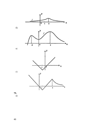 40
б)
в)
г)
79.
а)
 