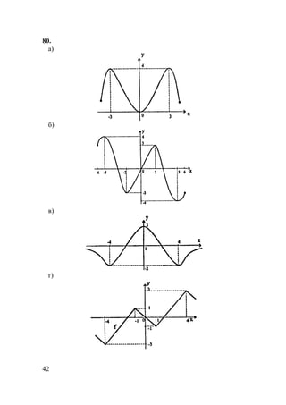42
80.
а)
б)
в)
г)
 