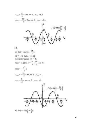 67
xmax = Znn ∈+ ,2
6
π
π
; ymax =1.5;
xmin = Znn ∈+− ,2
6
5
π
π
; ymin = -1.5.
113.
а) f(x) = )
3
2
2sin(
π
−x ;
D(f) = R; E(f) = [-1;1];
периодическая с Т = π;
f(x) = 0, если x = Zn
n
∈+ ,
23
ππ
;
f(0) =
2
3
− ;
xmax = Znn ∈+− ,
12
5
π
π
; ymax = 1;
xmin = Znn ∈+ ,
12
π
π
; ymin = -1.
б) f(x) = )
42
(
π
+
x
сtg ;
 