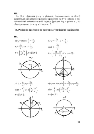 81
150.
На (0;π ) функция y=ctg x убывает. Следовательно, на (0;π )
существует единственное решение уравнения ctg t = a : arctg a и т.к.
наименьший положительный период функции ctg t равен π , то
общее решение: t = arctg a + nπ , n ∈ Z.
10. Решение простейших тригонометрических неравенств
151.
а) t1 = arcsin
2
1
=
6
π
;
t2 =
6
5π
; sin t >
2
1
,
t ∈ 




 ππ
6
5
;
6
, t ∈[0;π ];
б) t1 = -
3
2π
; t2 = -
3
π
;
sin t
2
3
−≤ ;
t ∈ 




 π
−
π
−
3
;
3
2
, t ∈[-π ;0];
в) t1 =
4
π
; t2 =
4
3π
;
sin t >
2
2
; t 




 ππ
∈
4
3
;
4
,
t ∈[0;π ];
г) t1=-π +arcsin
2
1
= -
6
5π
; t2=-
6
π
;
sint<-
2
1
; t 




 π
−
π
−∈
6
;
6
5
,
t ∈[- 0;π ].
 