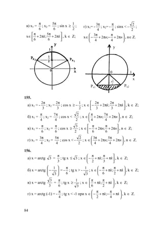 84
в) x1 =
6
π
; x2 =
6
5π
; sin x
2
1
≥ ;
x 





π+
π
π+
π
∈ kk 2
6
5
;2
6
, k ∈ Z;
г) x1= -
4
3π
; x2= -
4
π
; sinx < -
2
2
;
x 





π+
π
−π+
π
−∈ nn 2
4
;2
4
3
, n∈Z.
y
x
0
Px1 Px2
1
155.
а) x1 = -
3
2π
; x2 =
3
2π
; cos x
2
1
−≥ ; x 





π+
π
π+
π
−∈ kk 2
3
2
;2
3
2
, k ∈ Z;
б) x1 =
4
π
; x2 =
4
7π
; cos x <
2
2
; x 





π+
π
π+
π
∈ nn 2
4
7
;2
4
, n ∈ Z;
в) x1 = -
6
π
; x2 =
6
π
; cos x
2
3
≥ ; x 





π+
π
π+
π
−∈ nn 2
6
;2
6
, n ∈ Z;
г) x1 =
4
3π
; x2 =
4
5π
; cos x < -
2
2
; x 





π+
π
π+
π
∈ nn 2
4
5
;2
4
3
, n ∈ Z.
156.
а) x = arctg 3 =
3
π
; tg x 3≤ ; x 





π+
π
π+
π
−∈ kk
3
;
2
, k ∈ Z;
б) x = arctg 







−
3
1
= -
6
π
; tg x > -
3
1
; x 





π+
π
π+
π
−∈ kk
2
;
6
, k ∈ Z;
в) x = arctg
3
3
=
6
π
; tg x
3
1
≥ ; x ∈ 





π+
π
π+
π
kk
2
;
6
, k ∈ Z;
г) x = arctg (-1) = -
4
π
; tg x < -1 при x 





π+
π
−π+
π
−∈ kk
4
;
2
, k ∈ Z.
 
