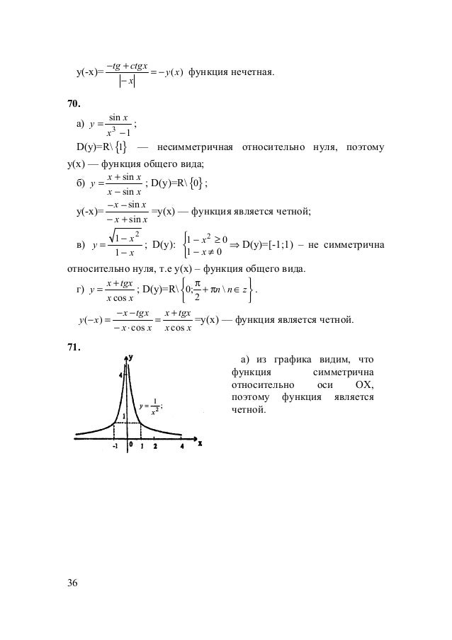 алгебра и начала анализа 10 11кл колмогороврешебник 10кл