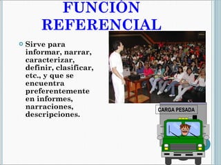 FUNCIÓN REFERENCIAL Sirve para informar, narrar, caracterizar, definir, clasificar, etc., y que se encuentra preferentemente en informes, narraciones, descripciones. CARGA PESADA 