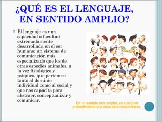 ¿QUÉ ES EL LENGUAJE, EN SENTIDO AMPLIO? El lenguaje es una capacidad o facultad extremadamente desarrollada en el ser humano; un sistema de comunicación más especializado que los de otras especies animales, a la vez fisiológico y psíquico, que pertenece tanto al dominio individual como al social y que nos capacita para abstraer, conceptualizar y comunicar.  En un sentido más amplio, es cualquier procedimiento que sirve para comunicarse.  