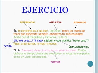 EJERCICIO ÉL.  El concierto es a las diez .  ¡Apúrate!   Estoy tan harto de tener que esperarte siempre. Aborrezco tu impuntualidad.   Acaba con el maquillaje y vámonos .  Es tarde . ¿No me oyes...?   Ni caso.   ¿Sabes lo que significa “hacer caso”?   Pues, o-be-de-cer, ni más ni menos.   ELLA .  Juventud, divino tesoro, te vas para no volver .   Cariño, disfruta tu tiempo ahora que eres joven .  A veces, te comportas como un viejo cascarrabias. REFERENCIAL APELATIVA EXPRESIVA FÁTICA METALINGÜÍSTICA POÉTICA 
