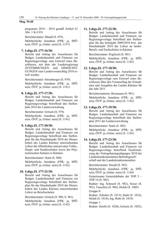 10. LTG-Sitzung am 17. Dezember 2009