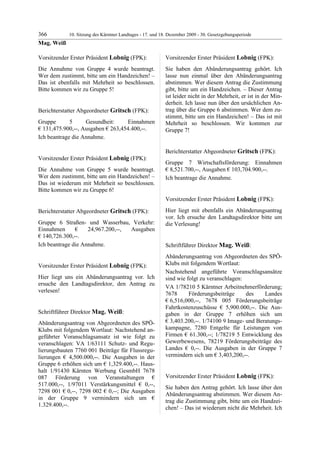 10. LTG-Sitzung am 17. Dezember 2009