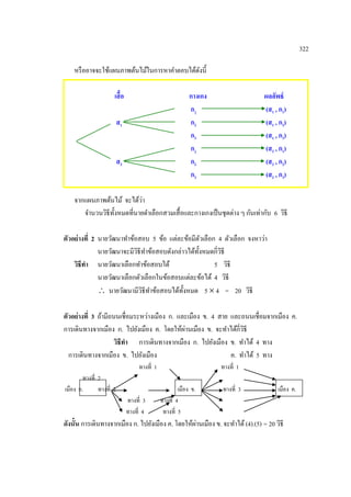 322

    หรื ออาจจะใช้แผนภาพต้นไม้ในการหาคาตอบได้ดงนี้
                                             ั

                      เสื้อ                                 กางเกง              ผลลัพธ์
                                                            กๅ                  (ส1 , ก1)
                          ส1                                ก2                  (ส1 , ก2)
                                                            ก3                  (ส1 , ก3)
                                                            กๅ                  (ส2 , ก1)
                          ส2                                ก2                  (ส2 , ก2)
                                                            ก3                  (ส2 , ก3)

    จากแผนภาพต้นไม้ จะได้วา  ่
       จานวนวิธีท้ งหมดที่นายดาเลือกสวมเสื้ อและกางเกงเป็ นชุดต่าง ๆ กันเท่ากับ 6 วิธี
                   ั

ตัวอย่างที่ 2 นายวัฒนาทาข้อสอบ 5 ข้อ แต่ละข้อมีตวเลือก 4 ตัวเลือก จงหาว่า
                                                     ั
              นายวัฒนาจะมีวธีทาข้อสอบดังกล่าวได้ท้ งหมดกี่วธี
                           ิ                       ั       ิ
    วิธีทา นายวัฒนาเลือกทาข้อสอบได้                    5 วิธี
              นายวัฒนาเลือกตัวเลือกในข้อสอบแต่ละข้อได้ 4 วิธี
               นายวัฒนามีวธีทาข้อสอบได้ท้ งหมด 5  4 = 20 วิธี
                              ิ             ั

ตัวอย่างที่ 3 ถ้ามีถนนเชื่อมระหว่างเมือง ก. และเมือง ข. 4 สาย และถนนเชื่อมจากเมือง ค.
การเดินทางจากเมือง ก. ไปยังเมือง ค. โดยให้ผานเมือง ข. จะทาได้กี่วธี
                                              ่                   ิ
                     วิธีทา การเดินทางจากเมือง ก. ไปยังเมือง ข. ทาได้ 4 ทาง
  การเดินทางจากเมือง ข. ไปยังเมือง                            ค. ทาได้ 5 ทาง
                                    ทางที่ 1                         ทางที่ 1
        ทางที่ 2
เมือง ก.       ทางที่ 2                                เมือง ข.      ทางที่ 3        เมือง ค.
                               ทางที่ 3        ทางที่ 4
                               ทางที่ 4         ทางที่ 5
                                                   ่
ดังนั้น การเดินทางจากเมือง ก. ไปยังเมือง ค. โดยให้ผานเมือง ข. จะทาได้ (4).(5) = 20 วิธี
 