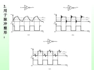 2. 用于脉冲整形： 
