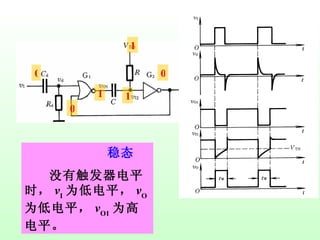 0 1 0 1 0 1 稳态 没有触发器电平时， v I 为低电平， v O 为低电平， v O1 为高电平。   