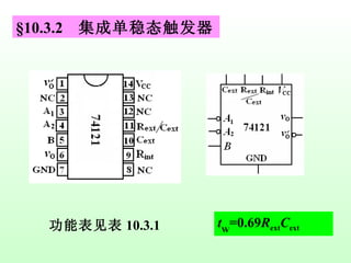 §10.3.2  集成单稳态触发器 功能表见表 10.3.1 t W =0.69 R ext C ext 