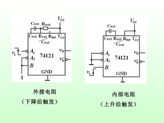 外接电阻 （下降沿触发） 内部电阻 （上升沿触发） 