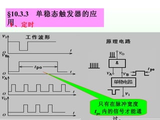 §10.3.3  单稳态触发器的应用 1 、定时 只有在脉冲宽度  t po 内的信号才能通过。 