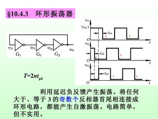 §10.4.3  环形振荡器 利用延迟负反馈产生振荡。将任何大于、等于 3 的 奇数个 反相器首尾相连接成环形电路，都能产生自激振荡。电路简单，但不实用。 1 0 1 0 1 0 1 0 1 0 1 0 T =2 nt pd 