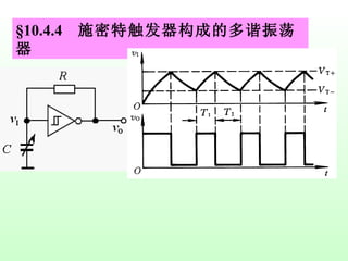 §10.4.4  施密特触发器构成的多谐振荡器 