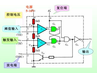 控制电压 触发输入  复位端 输出 放电端 阈值输入  电源 5~16V 