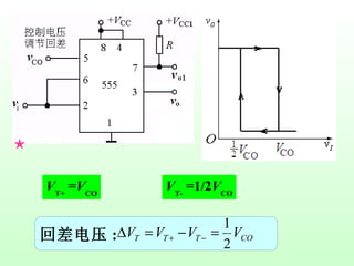 V T+  = V CO V T-  =1/2 V CO ★ 回差电压 : 