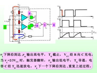 v I 下降沿到达 , v O 输出高电平， T D 截止， V CC 经 R 向 C 充电， 当 v C =2/3V CC 时，触发器翻转， v O 输出低电平， T D 导通，电 容 C 经 T D 迅速放电。 v I 下一个下降沿到达 , 重复上述过程。 0 0 1 1 0 0 0 1 0 