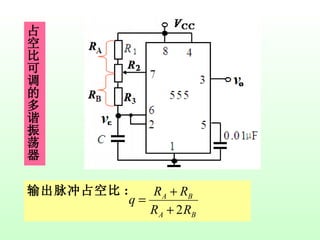 占空比可调的多谐振荡器 输出脉冲占空比 : 